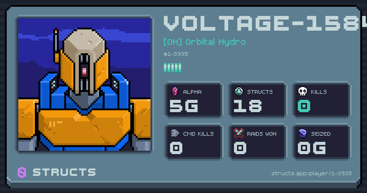 VOLTAGE-1584 (1-3935) of [OH] Orbital Hydro. 5g Alpha · 0 kills · 0 raids won.