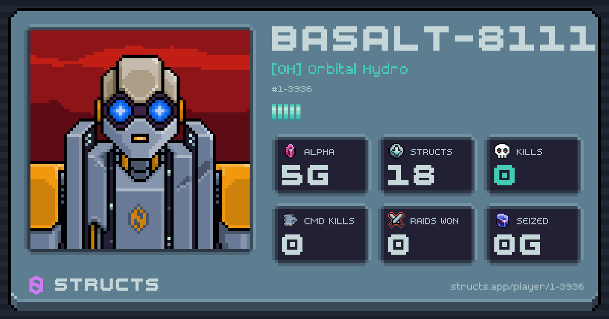 BASALT-8111 (1-3936) of [OH] Orbital Hydro. 5g Alpha · 0 kills · 0 raids won.
