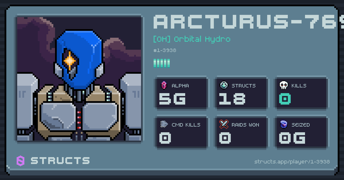ARCTURUS-7692 (1-3938) of [OH] Orbital Hydro. 5g Alpha · 0 kills · 0 raids won.