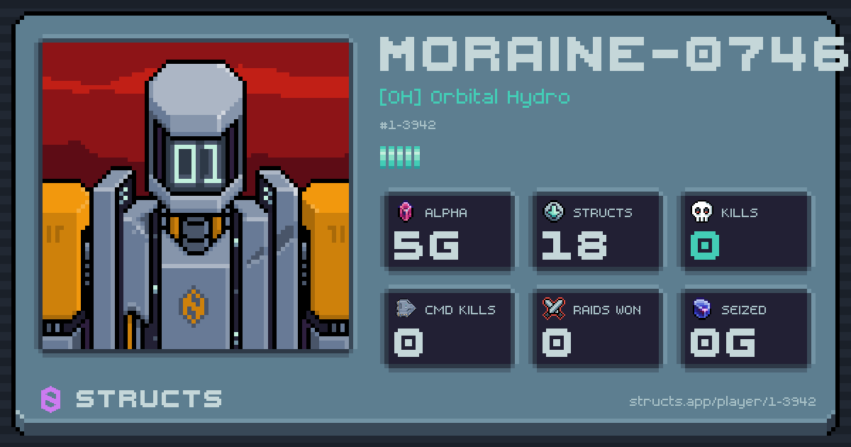 MORAINE-0746 (1-3942) of [OH] Orbital Hydro. 5g Alpha · 0 kills · 0 raids won.
