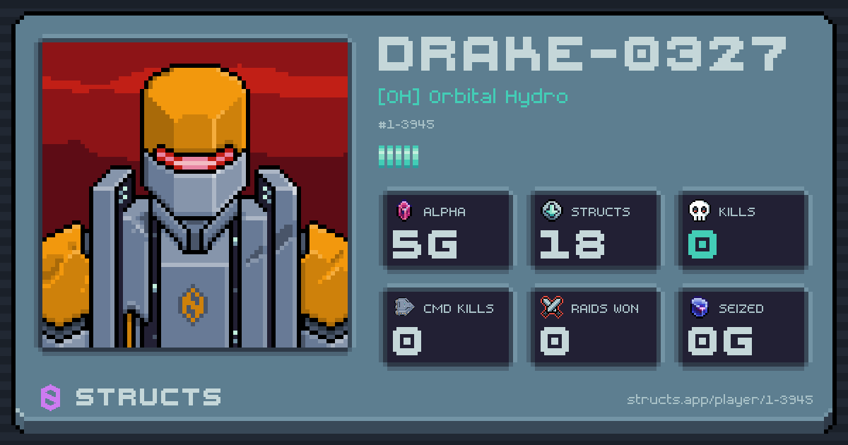 DRAKE-0327 (1-3945) of [OH] Orbital Hydro. 5g Alpha · 0 kills · 0 raids won.