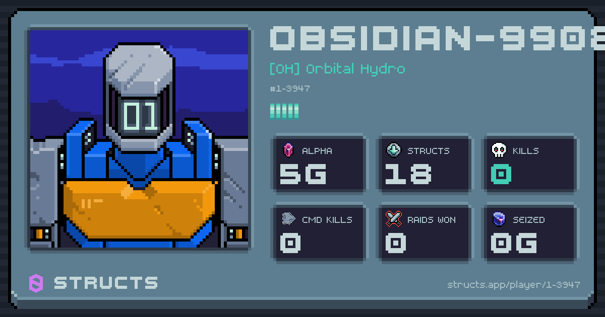 OBSIDIAN-9908 (1-3947) of [OH] Orbital Hydro. 5g Alpha · 0 kills · 0 raids won.
