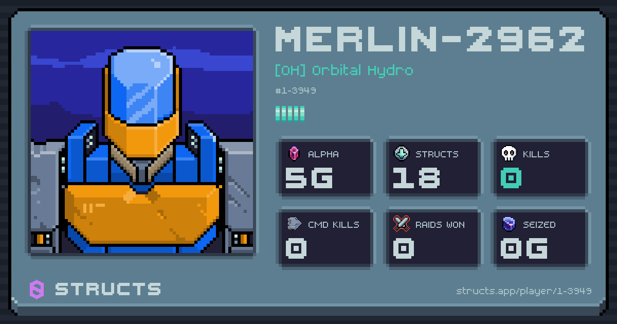 MERLIN-2962 (1-3949) of [OH] Orbital Hydro. 5g Alpha · 0 kills · 0 raids won.