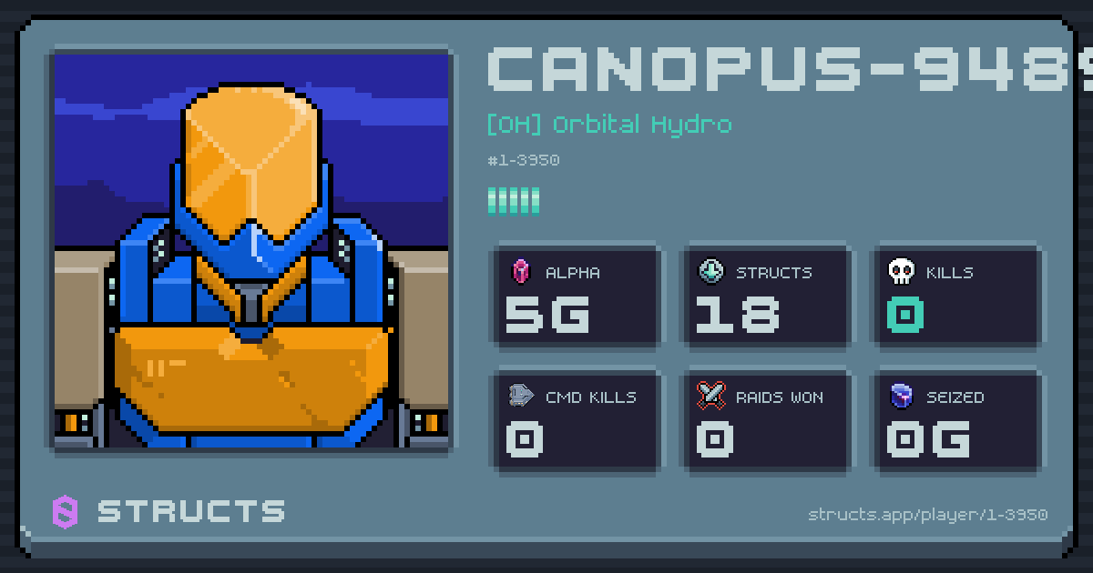 CANOPUS-9489 (1-3950) of [OH] Orbital Hydro. 5g Alpha · 0 kills · 0 raids won.