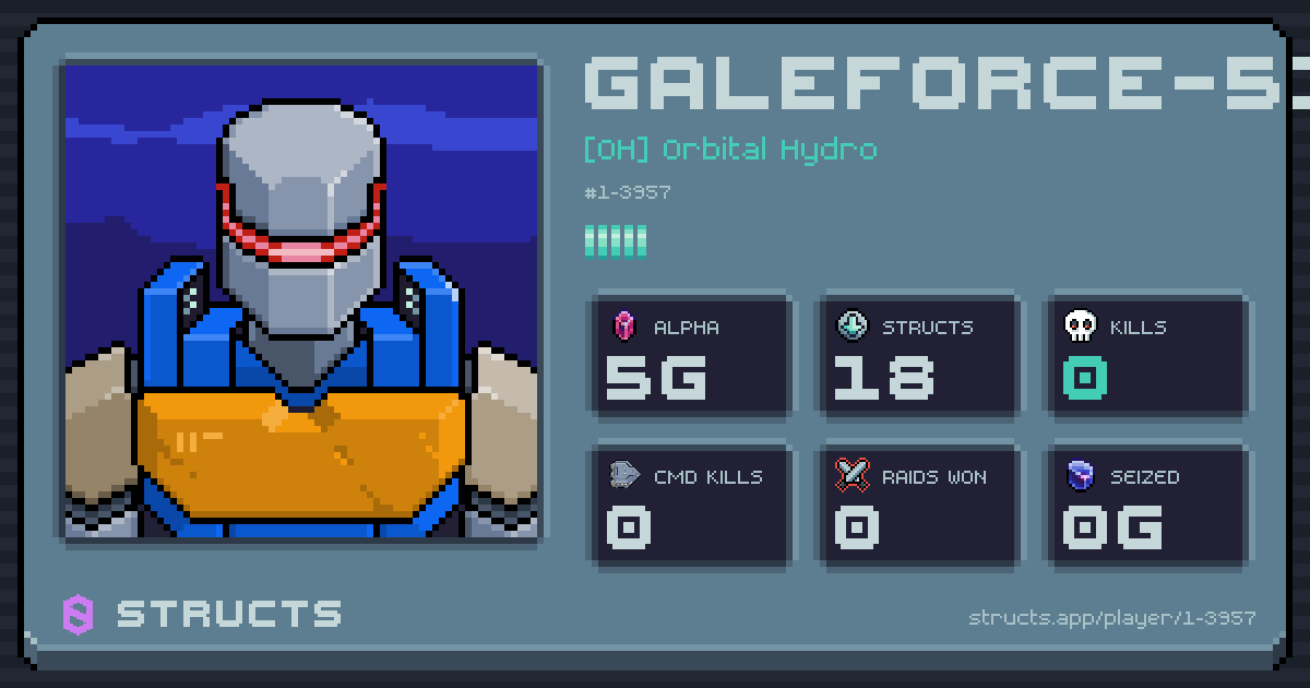 GALEFORCE-5178 (1-3957) of [OH] Orbital Hydro. 5g Alpha · 0 kills · 0 raids won.