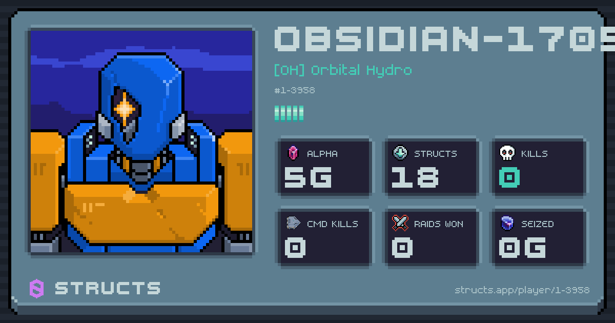 OBSIDIAN-1705 (1-3958) of [OH] Orbital Hydro. 5g Alpha · 0 kills · 0 raids won.