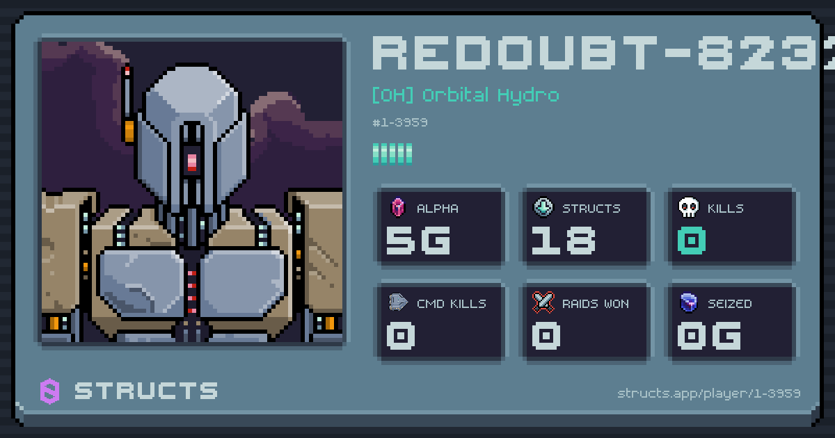 REDOUBT-8232 (1-3959) of [OH] Orbital Hydro. 5g Alpha · 0 kills · 0 raids won.
