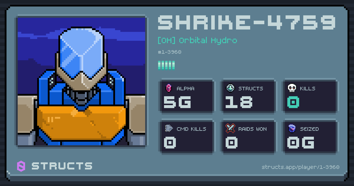 SHRIKE-4759 (1-3960) of [OH] Orbital Hydro. 5g Alpha · 0 kills · 0 raids won.