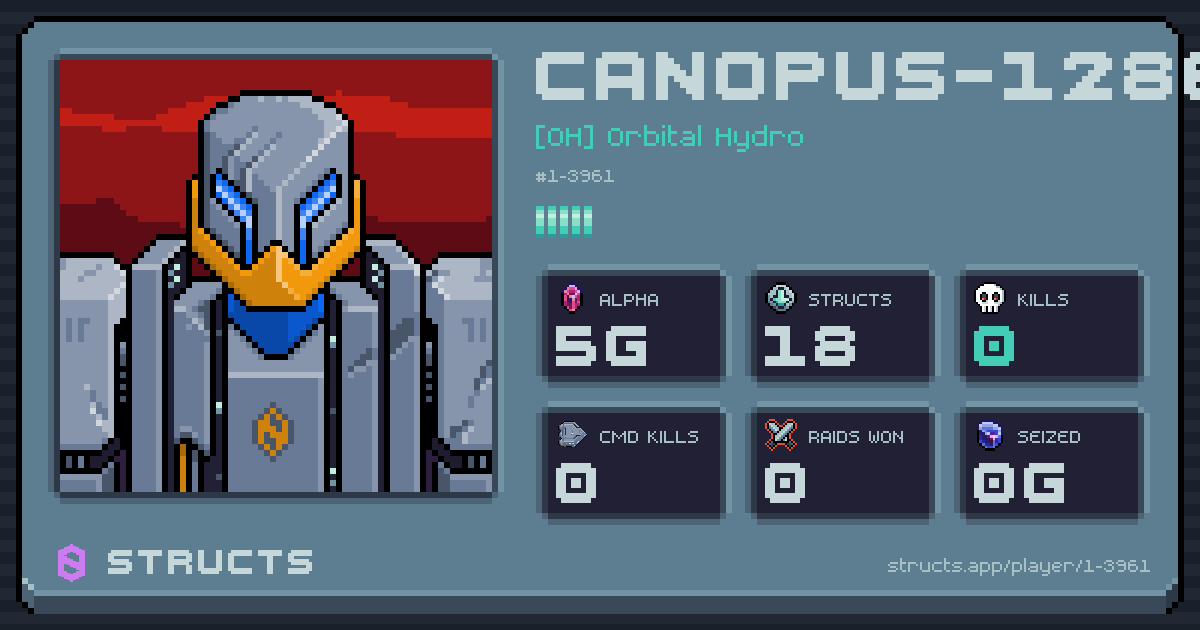CANOPUS-1286 (1-3961) of [OH] Orbital Hydro. 5g Alpha · 0 kills · 0 raids won.