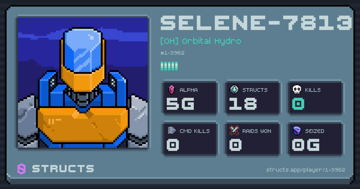 SELENE-7813 (1-3962) of [OH] Orbital Hydro. 5g Alpha · 0 kills · 0 raids won.