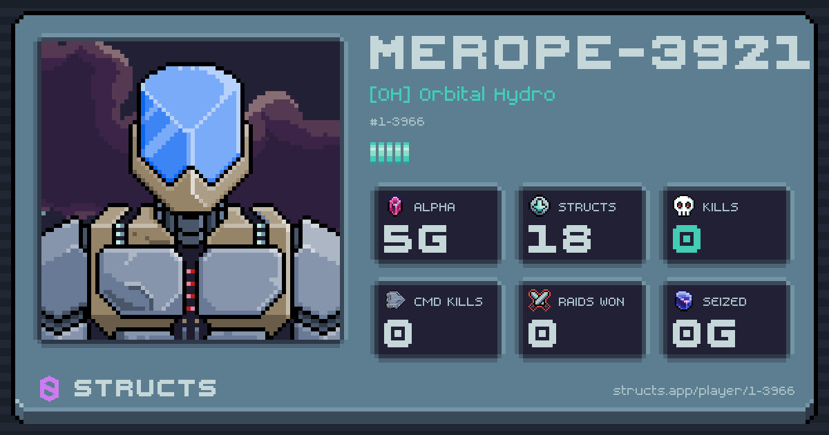 MEROPE-3921 (1-3966) of [OH] Orbital Hydro. 5g Alpha · 0 kills · 0 raids won.