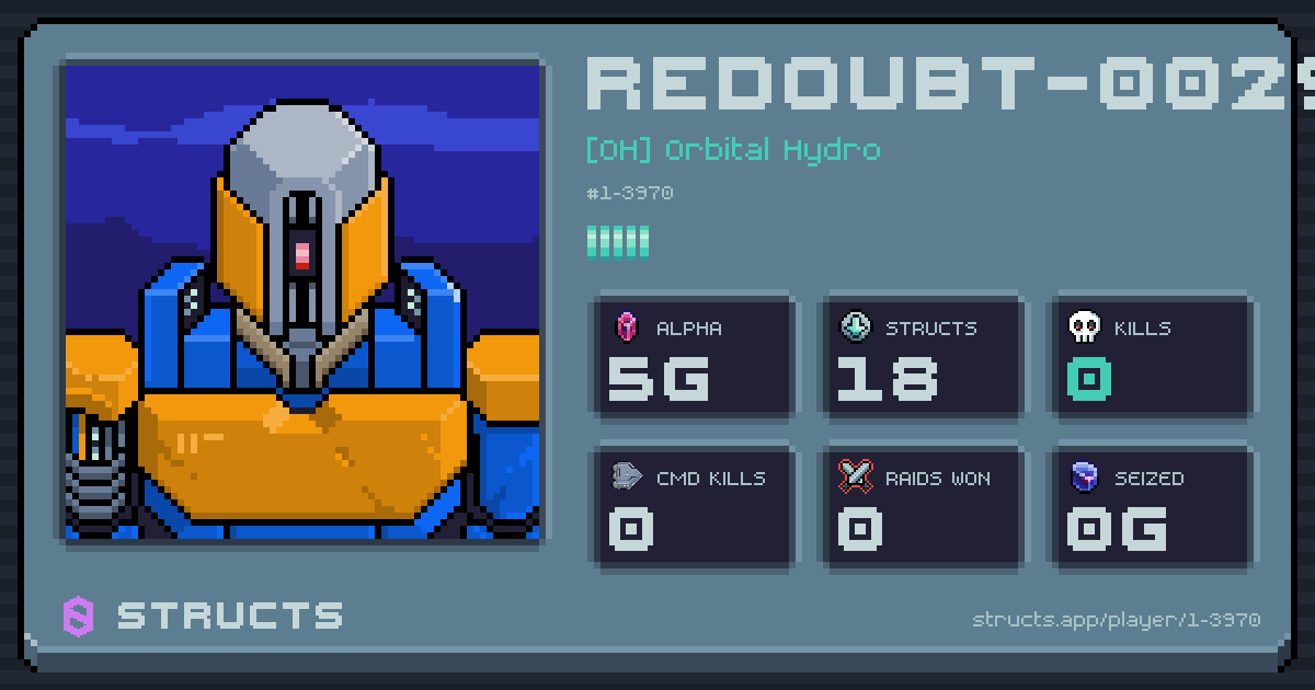 REDOUBT-0029 (1-3970) of [OH] Orbital Hydro. 5g Alpha · 0 kills · 0 raids won.