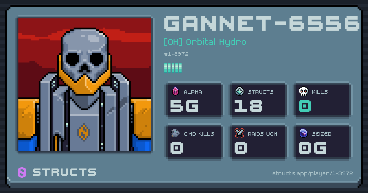 GANNET-6556 (1-3972) of [OH] Orbital Hydro. 5g Alpha · 0 kills · 0 raids won.