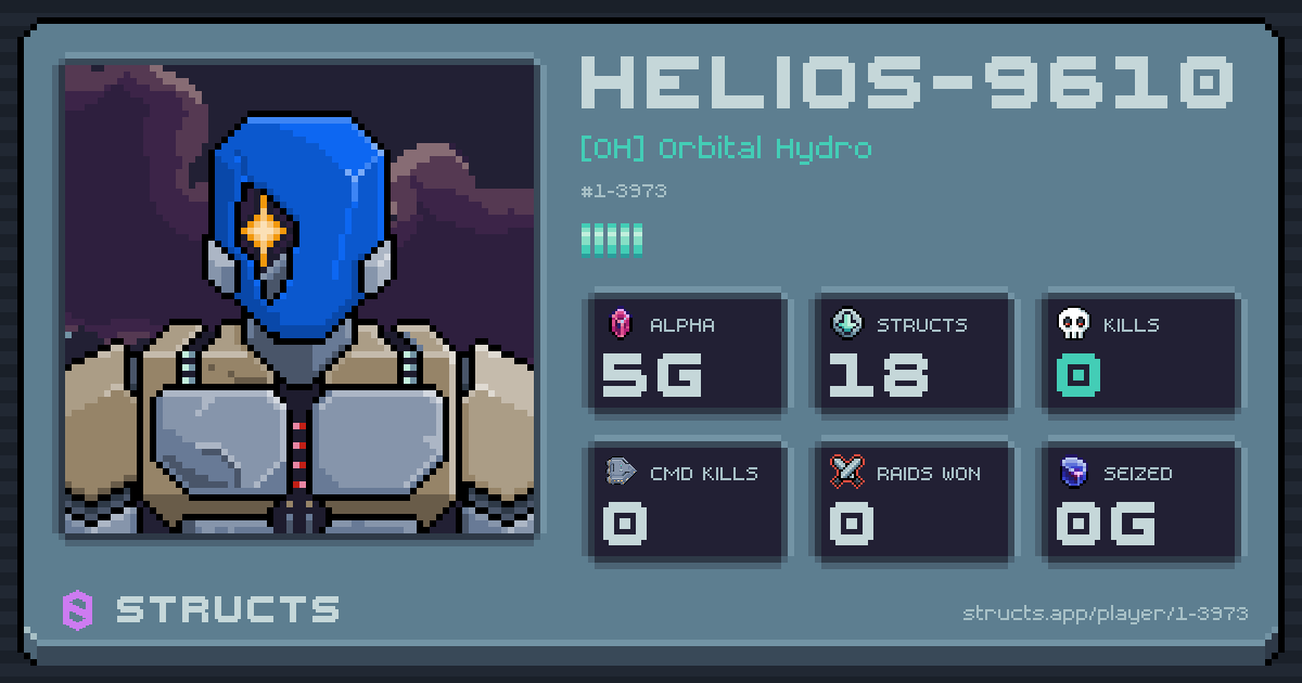 HELIOS-9610 (1-3973) of [OH] Orbital Hydro. 5g Alpha · 0 kills · 0 raids won.