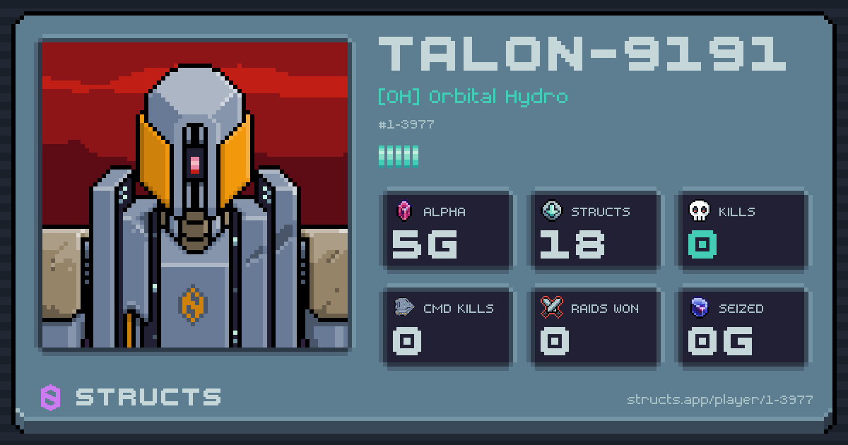 TALON-9191 (1-3977) of [OH] Orbital Hydro. 5g Alpha · 0 kills · 0 raids won.