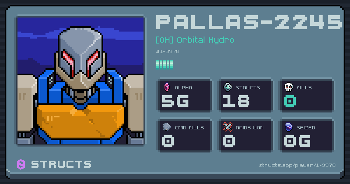 PALLAS-2245 (1-3978) of [OH] Orbital Hydro. 5g Alpha · 0 kills · 0 raids won.