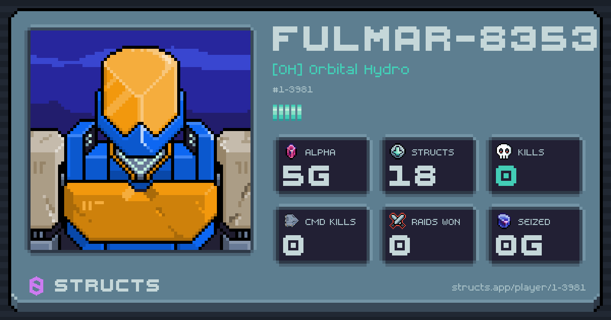 FULMAR-8353 (1-3981) of [OH] Orbital Hydro. 5g Alpha · 0 kills · 0 raids won.