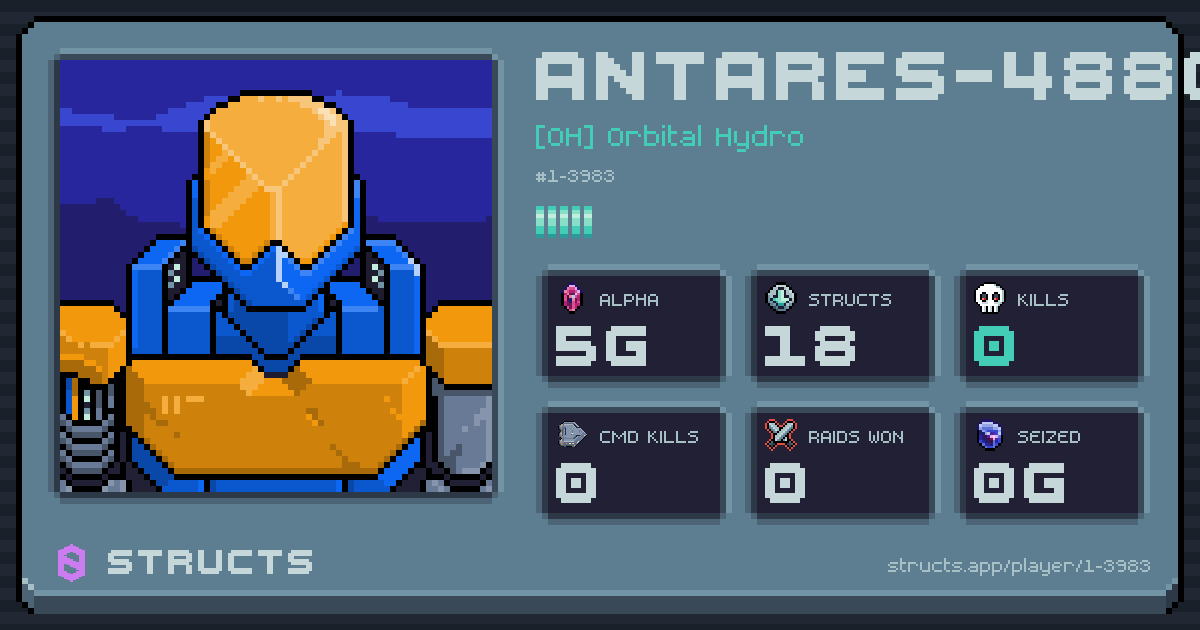 ANTARES-4880 (1-3983) of [OH] Orbital Hydro. 5g Alpha · 0 kills · 0 raids won.