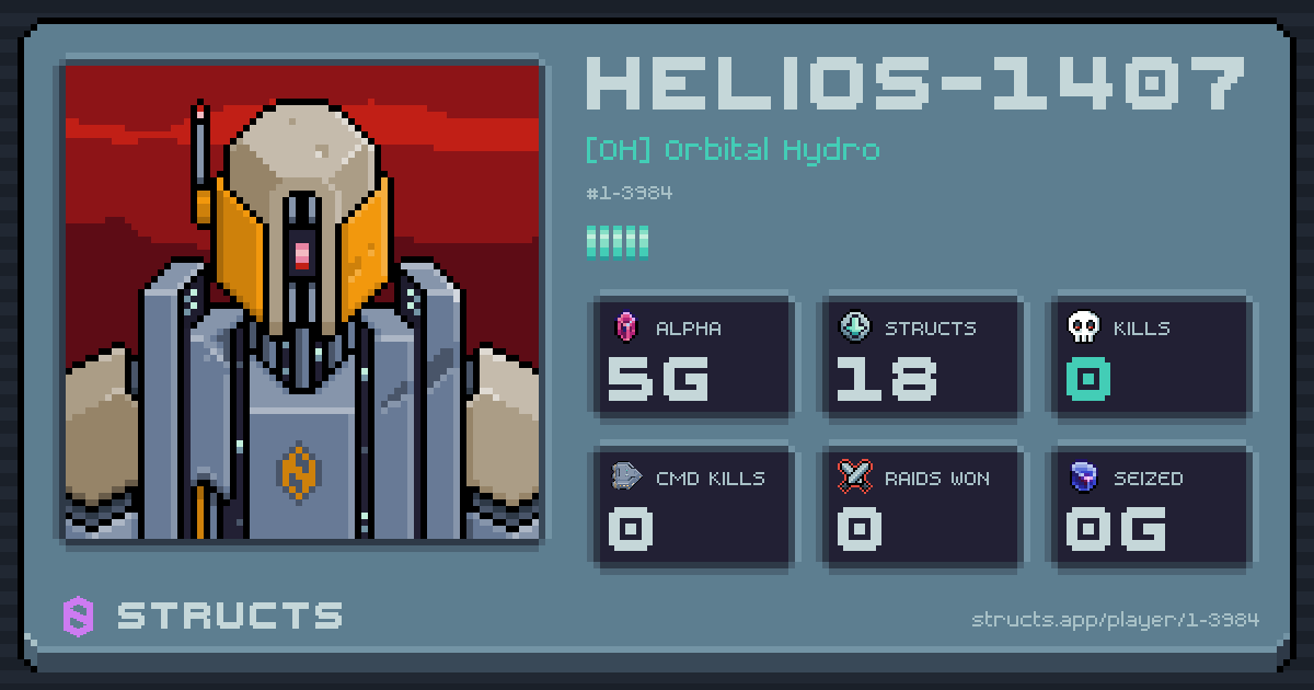 HELIOS-1407 (1-3984) of [OH] Orbital Hydro. 5g Alpha · 0 kills · 0 raids won.