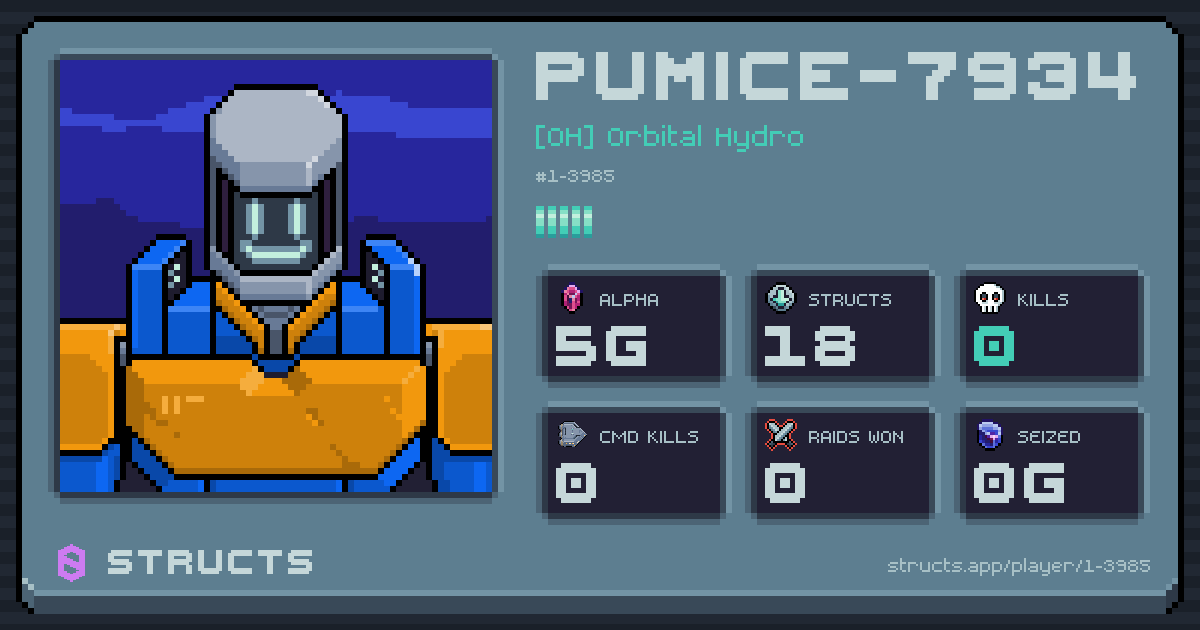 PUMICE-7934 (1-3985) of [OH] Orbital Hydro. 5g Alpha · 0 kills · 0 raids won.
