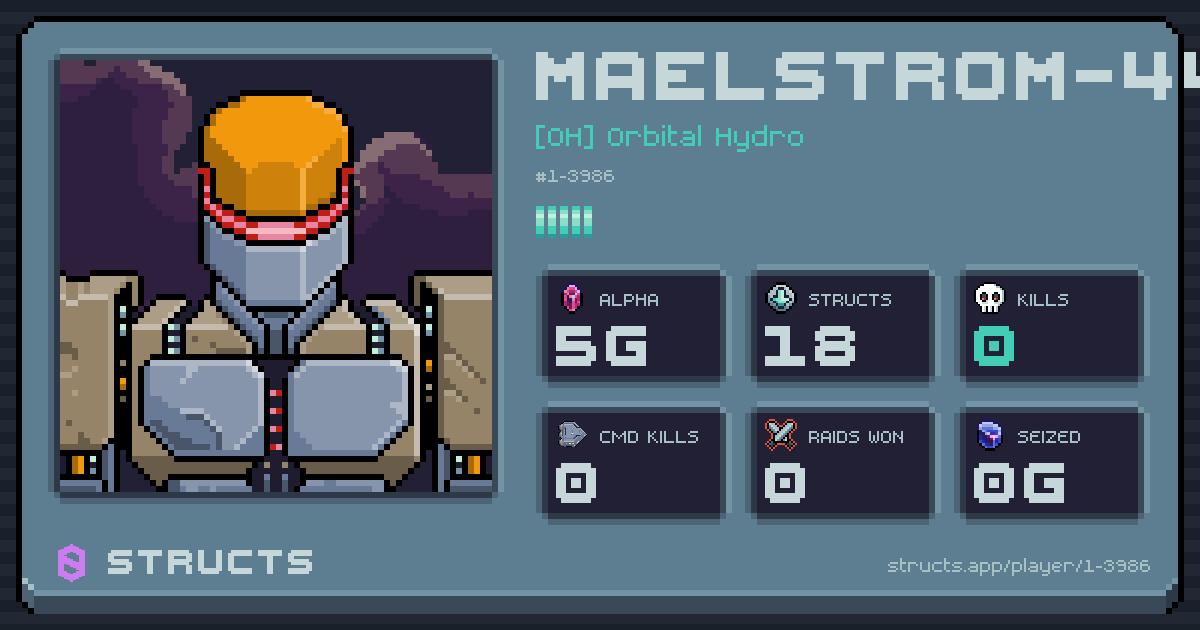 MAELSTROM-4461 (1-3986) of [OH] Orbital Hydro. 5g Alpha · 0 kills · 0 raids won.