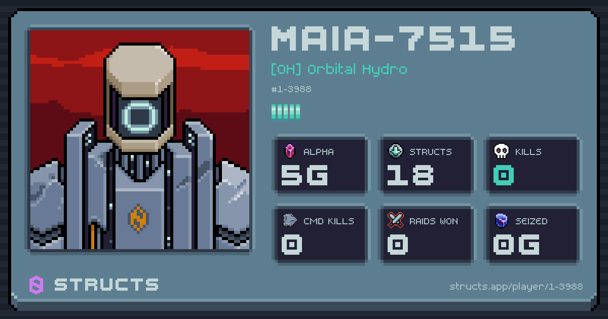 MAIA-7515 (1-3988) of [OH] Orbital Hydro. 5g Alpha · 0 kills · 0 raids won.