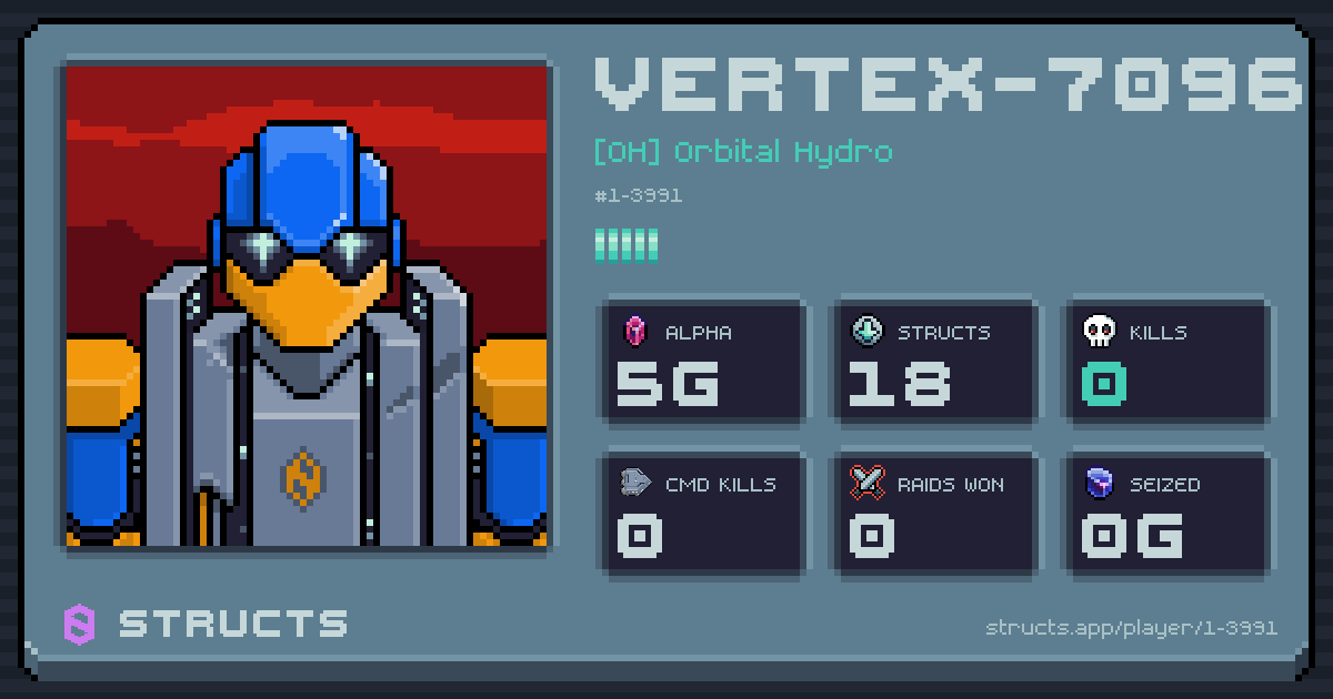 VERTEX-7096 (1-3991) of [OH] Orbital Hydro. 5g Alpha · 0 kills · 0 raids won.