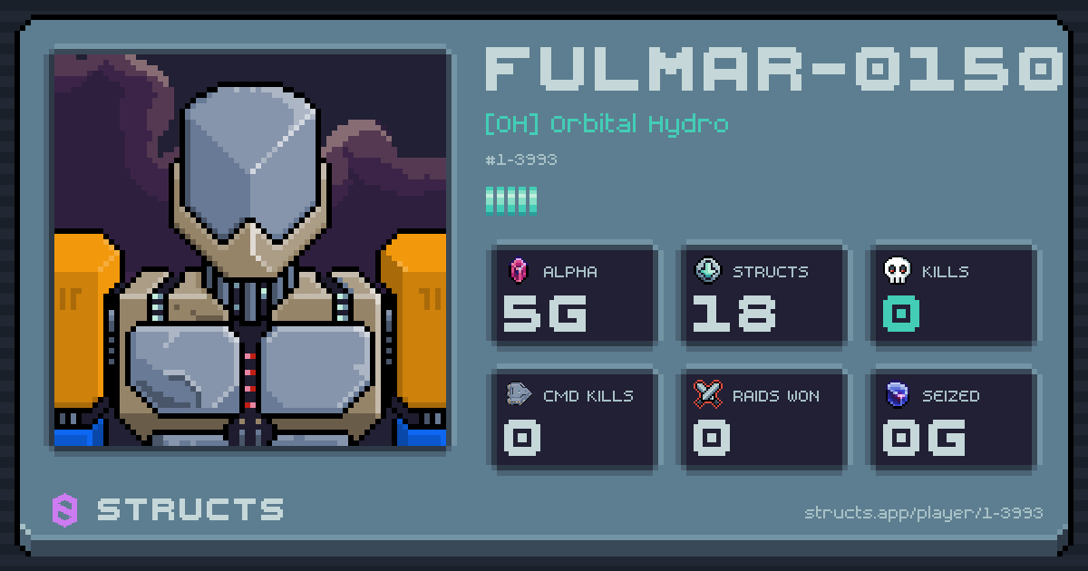 FULMAR-0150 (1-3993) of [OH] Orbital Hydro. 5g Alpha · 0 kills · 0 raids won.