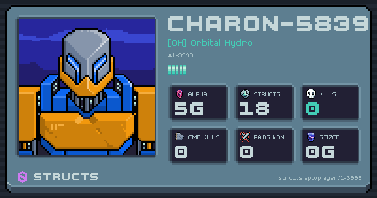 CHARON-5839 (1-3999) of [OH] Orbital Hydro. 5g Alpha · 0 kills · 0 raids won.