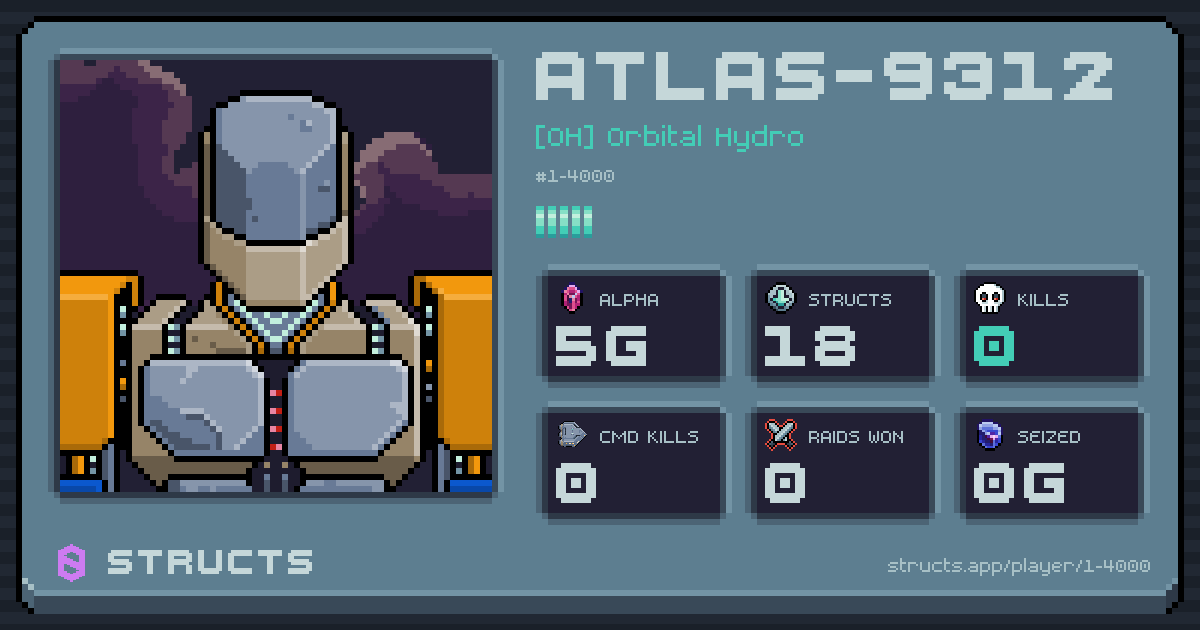 ATLAS-9312 (1-4000) of [OH] Orbital Hydro. 5g Alpha · 0 kills · 0 raids won.