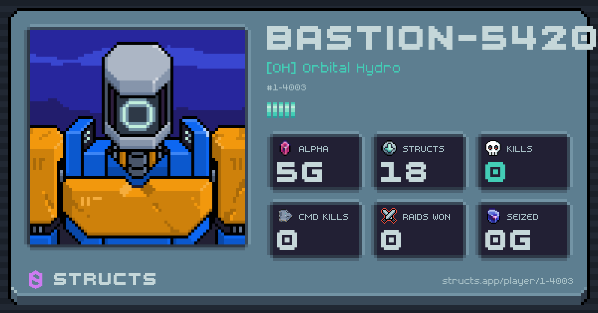 BASTION-5420 (1-4003) of [OH] Orbital Hydro. 5g Alpha · 0 kills · 0 raids won.