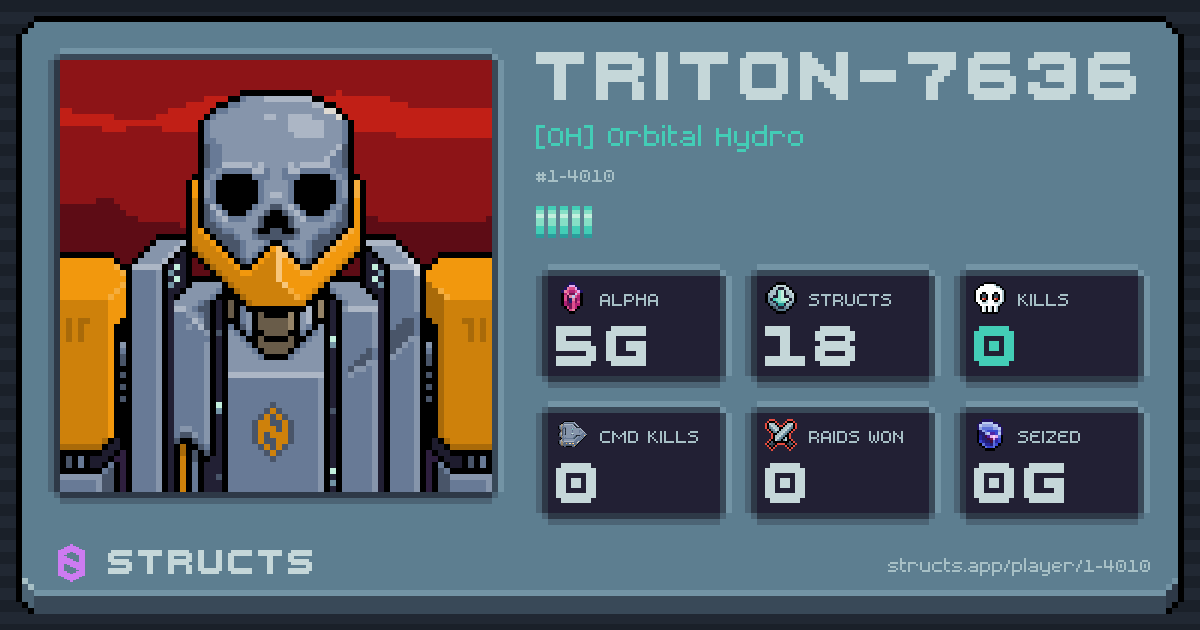 TRITON-7636 (1-4010) of [OH] Orbital Hydro. 5g Alpha · 0 kills · 0 raids won.