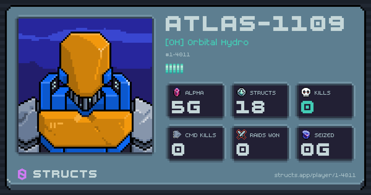 ATLAS-1109 (1-4011) of [OH] Orbital Hydro. 5g Alpha · 0 kills · 0 raids won.