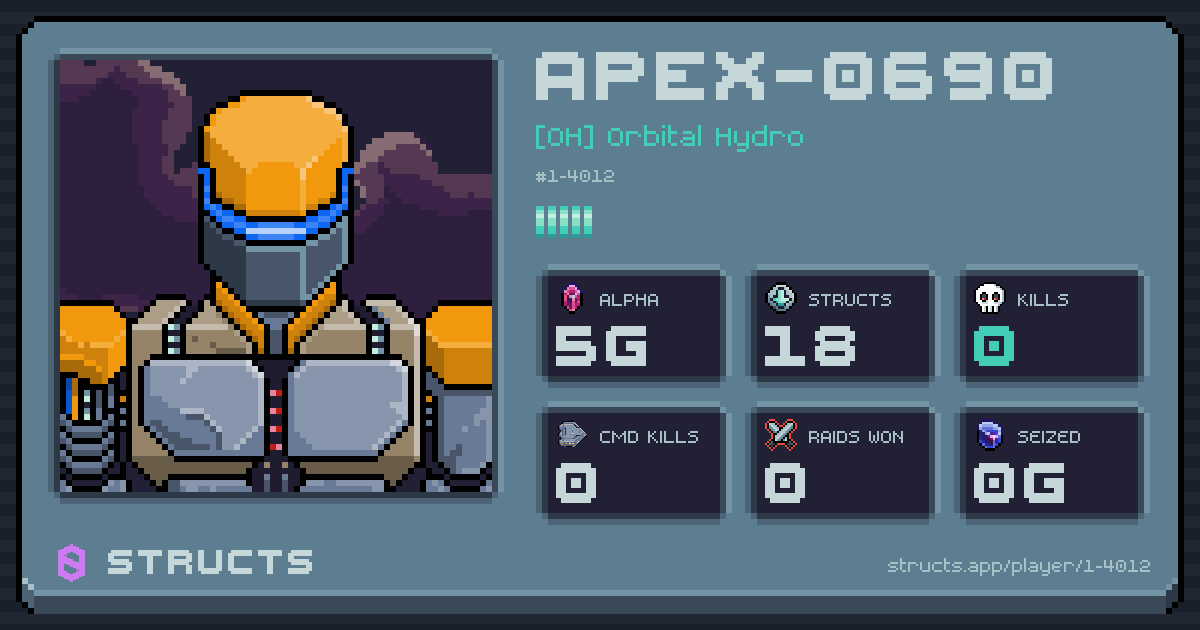 APEX-0690 (1-4012) of [OH] Orbital Hydro. 5g Alpha · 0 kills · 0 raids won.