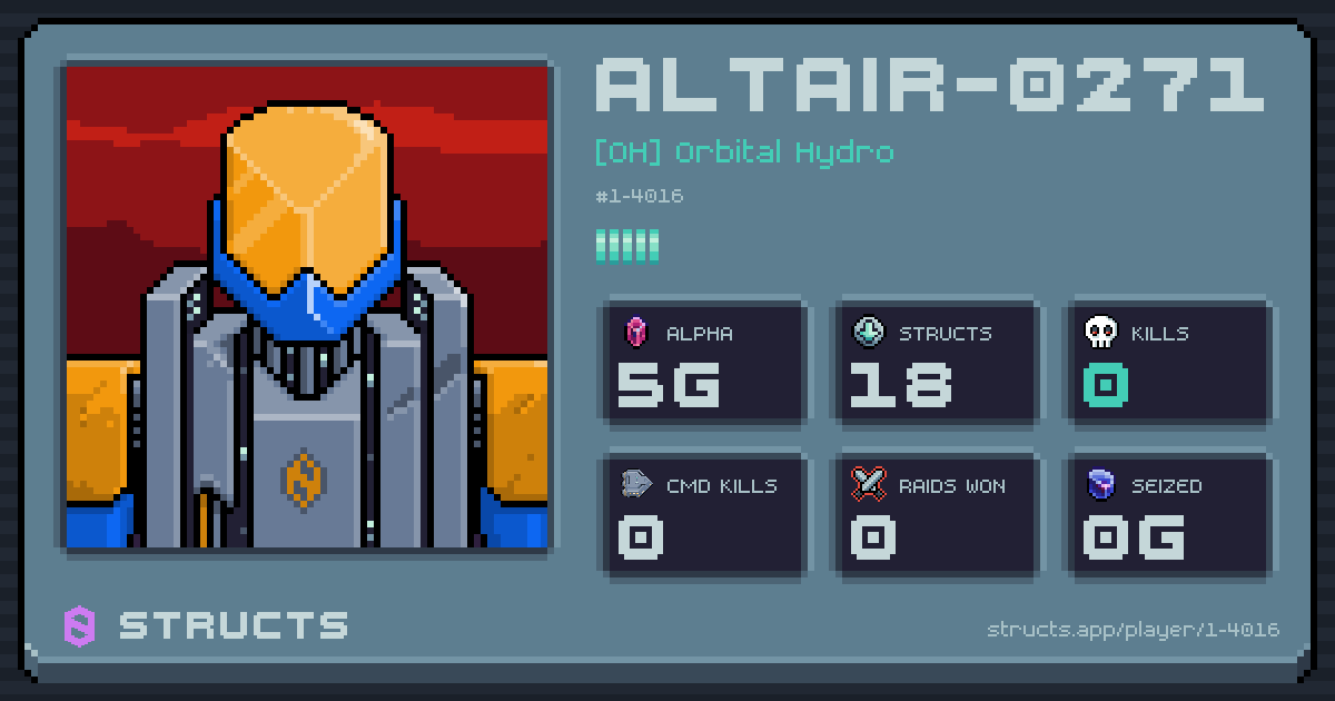 ALTAIR-0271 (1-4016) of [OH] Orbital Hydro. 5g Alpha · 0 kills · 0 raids won.