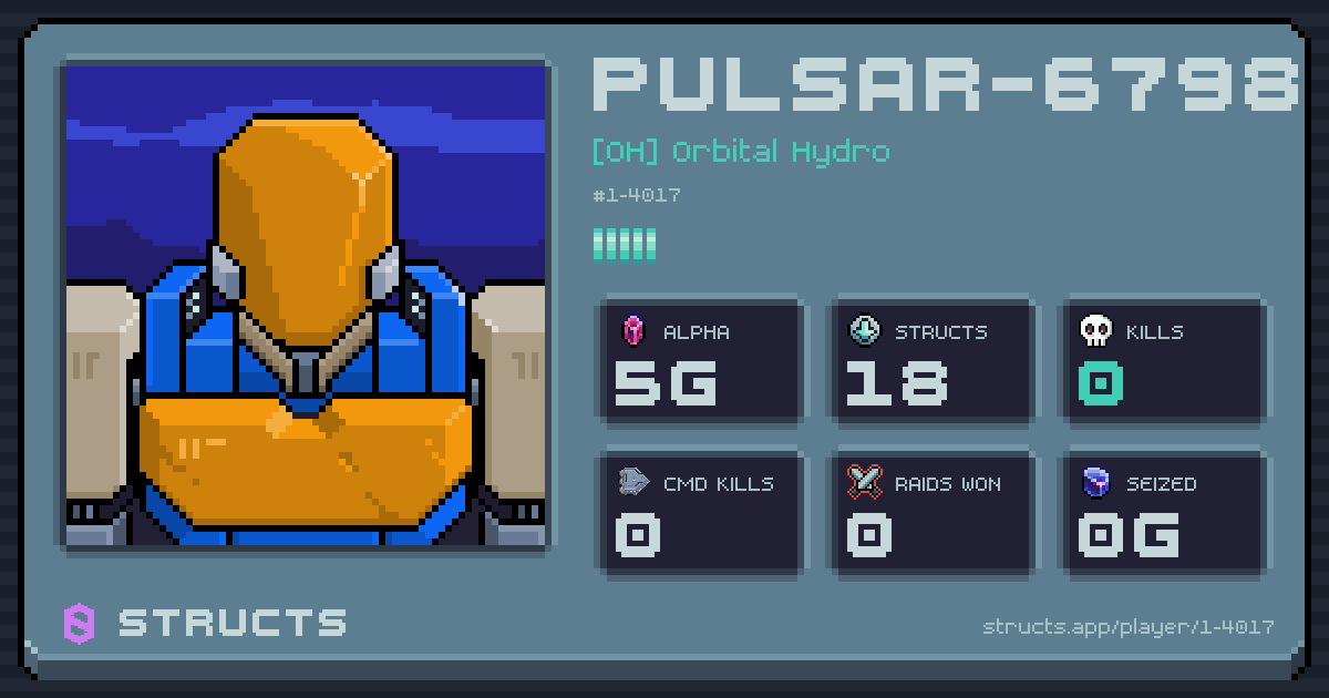 PULSAR-6798 (1-4017) of [OH] Orbital Hydro. 5g Alpha · 0 kills · 0 raids won.