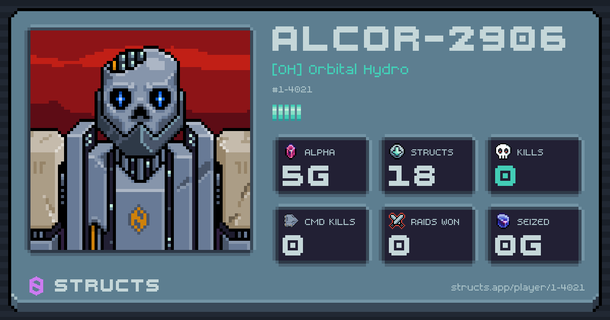 ALCOR-2906 (1-4021) of [OH] Orbital Hydro. 5g Alpha · 0 kills · 0 raids won.