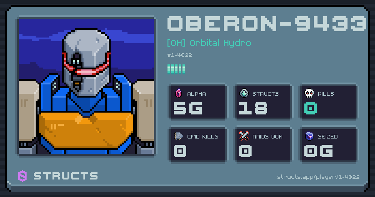 OBERON-9433 (1-4022) of [OH] Orbital Hydro. 5g Alpha · 0 kills · 0 raids won.