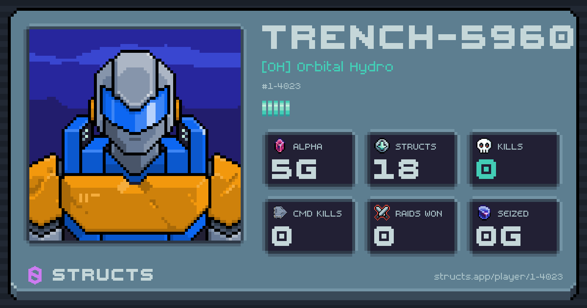 TRENCH-5960 (1-4023) of [OH] Orbital Hydro. 5g Alpha · 0 kills · 0 raids won.