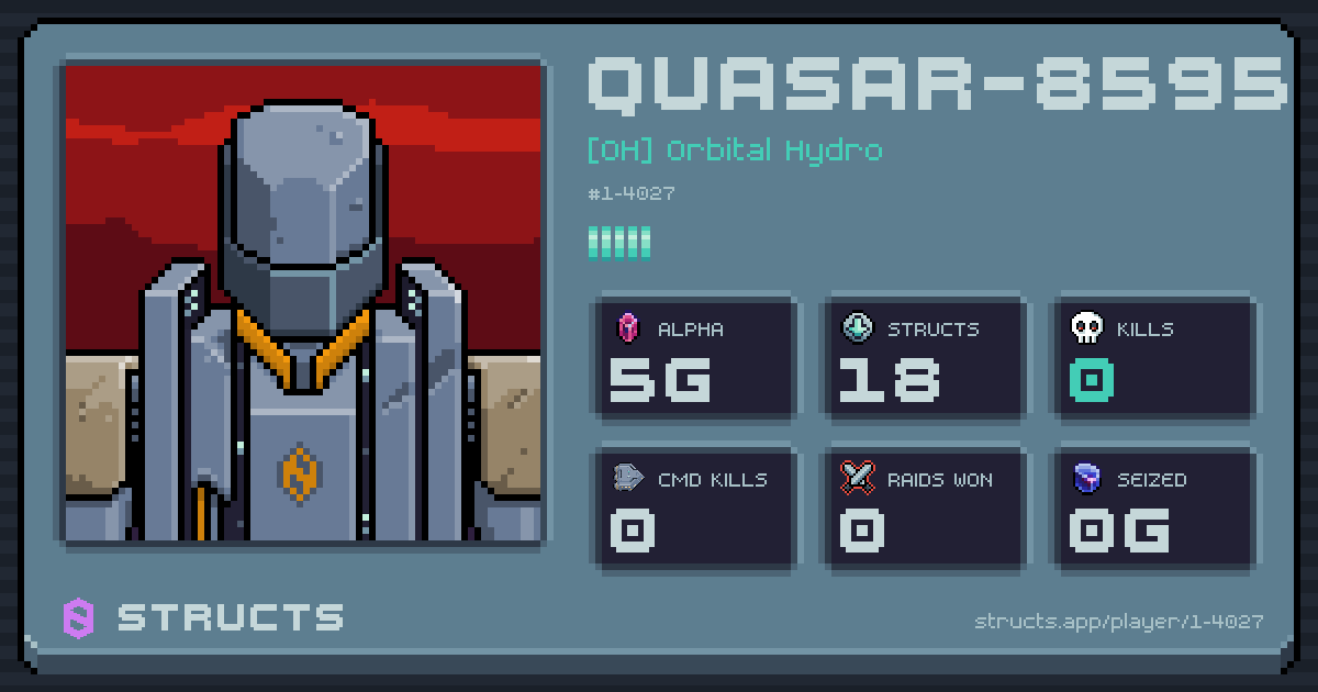 QUASAR-8595 (1-4027) of [OH] Orbital Hydro. 5g Alpha · 0 kills · 0 raids won.