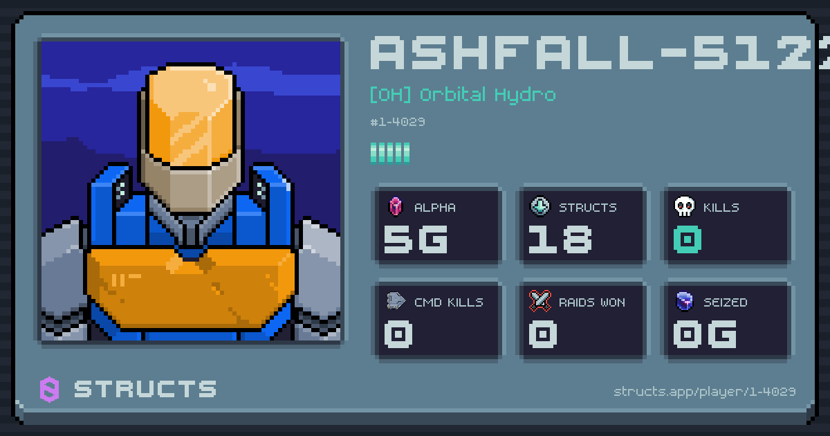 ASHFALL-5122 (1-4029) of [OH] Orbital Hydro. 5g Alpha · 0 kills · 0 raids won.