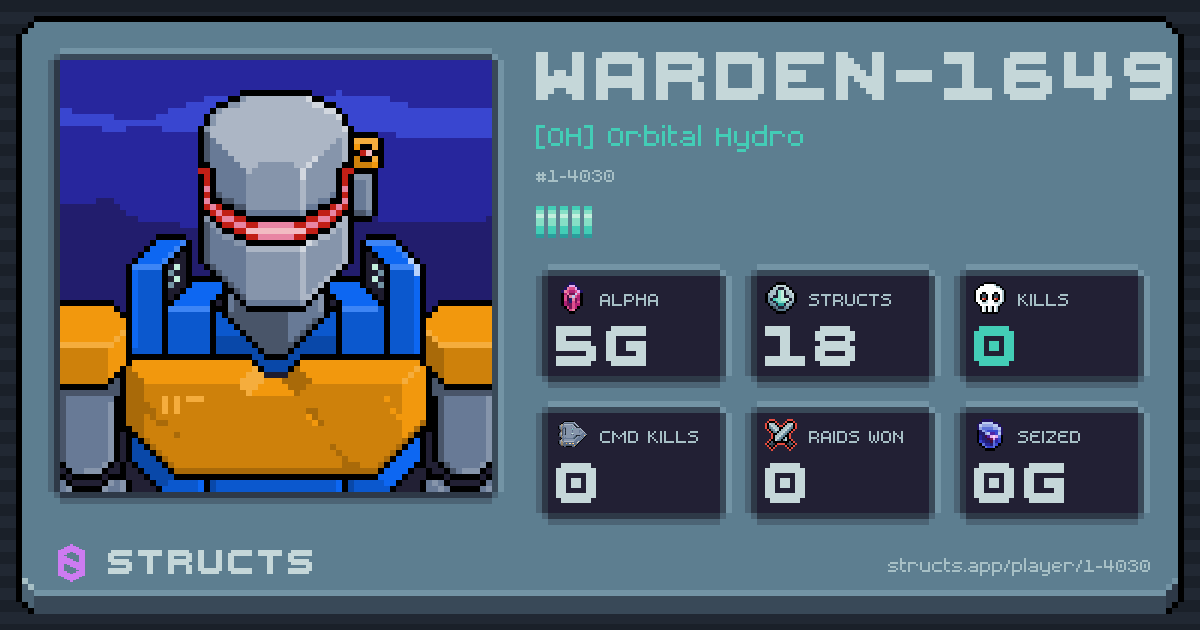 WARDEN-1649 (1-4030) of [OH] Orbital Hydro. 5g Alpha · 0 kills · 0 raids won.
