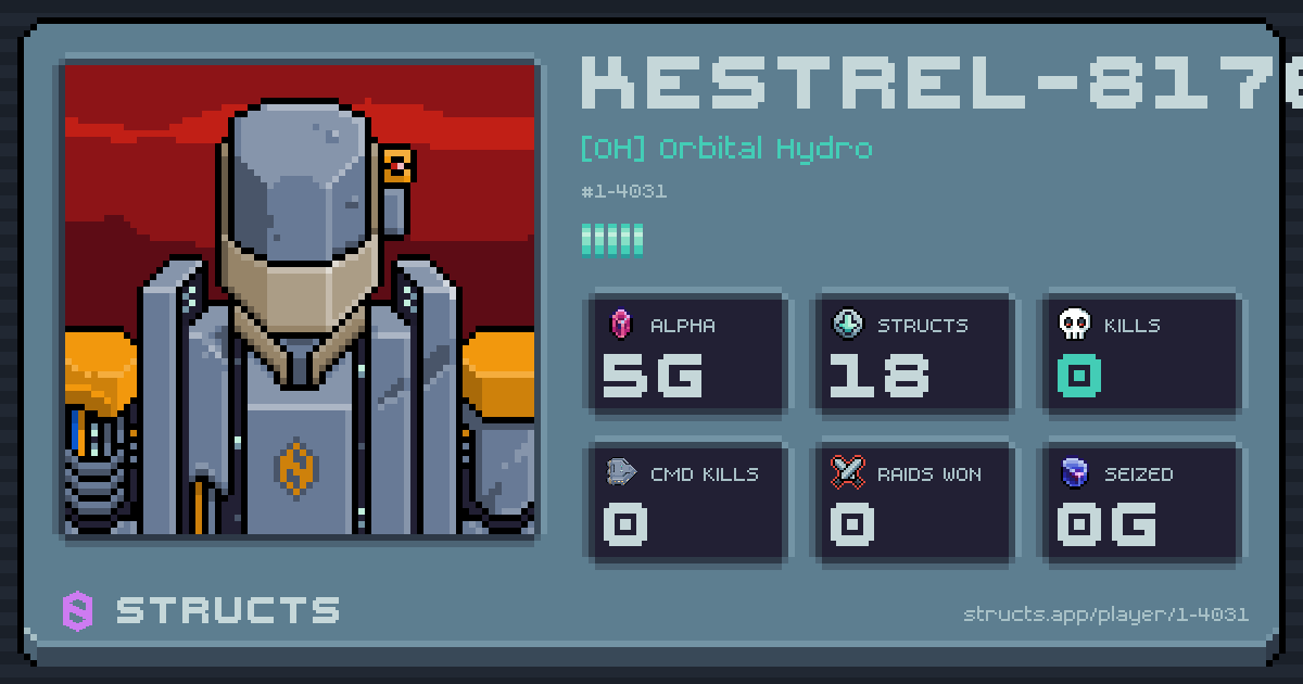 KESTREL-8176 (1-4031) of [OH] Orbital Hydro. 5g Alpha · 0 kills · 0 raids won.