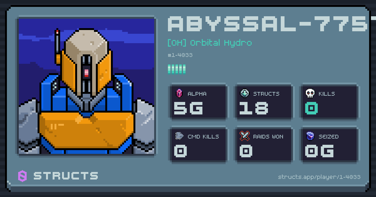 ABYSSAL-7757 (1-4033) of [OH] Orbital Hydro. 5g Alpha · 0 kills · 0 raids won.