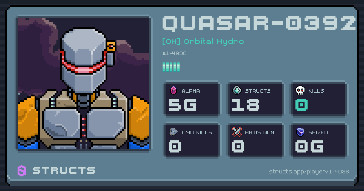 QUASAR-0392 (1-4038) of [OH] Orbital Hydro. 5g Alpha · 0 kills · 0 raids won.