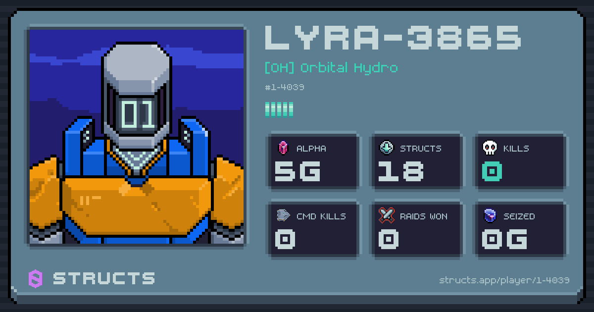 LYRA-3865 (1-4039) of [OH] Orbital Hydro. 5g Alpha · 0 kills · 0 raids won.