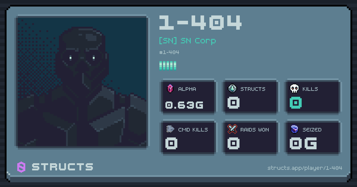 1-404 (1-404) of [SN] SN Corp. 0.63g Alpha · 0 kills · 0 raids won.
