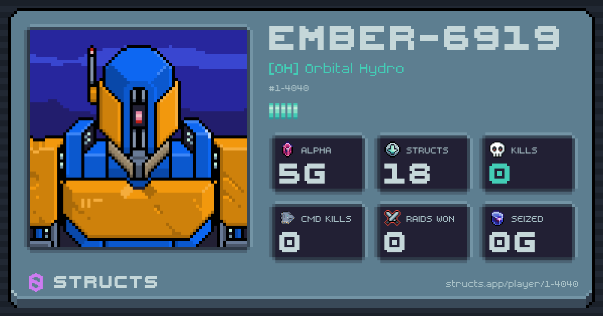 EMBER-6919 (1-4040) of [OH] Orbital Hydro. 5g Alpha · 0 kills · 0 raids won.
