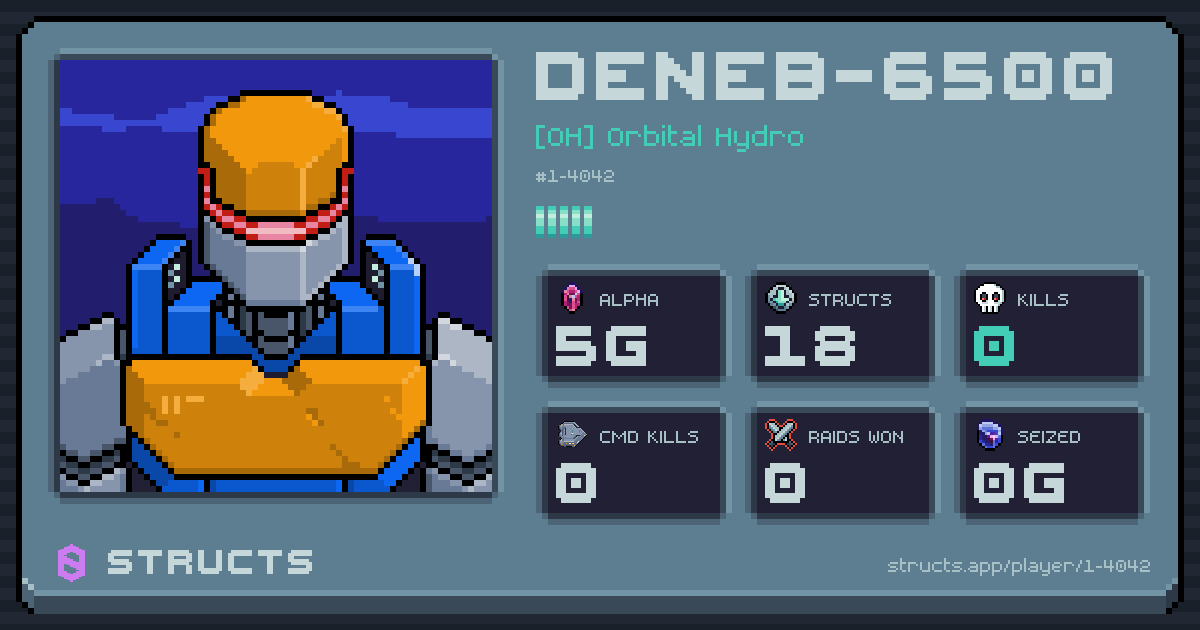 DENEB-6500 (1-4042) of [OH] Orbital Hydro. 5g Alpha · 0 kills · 0 raids won.