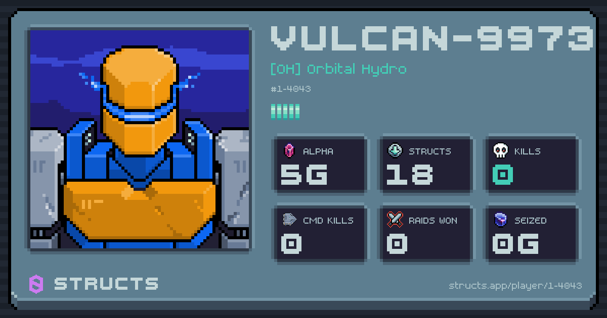 VULCAN-9973 (1-4043) of [OH] Orbital Hydro. 5g Alpha · 0 kills · 0 raids won.